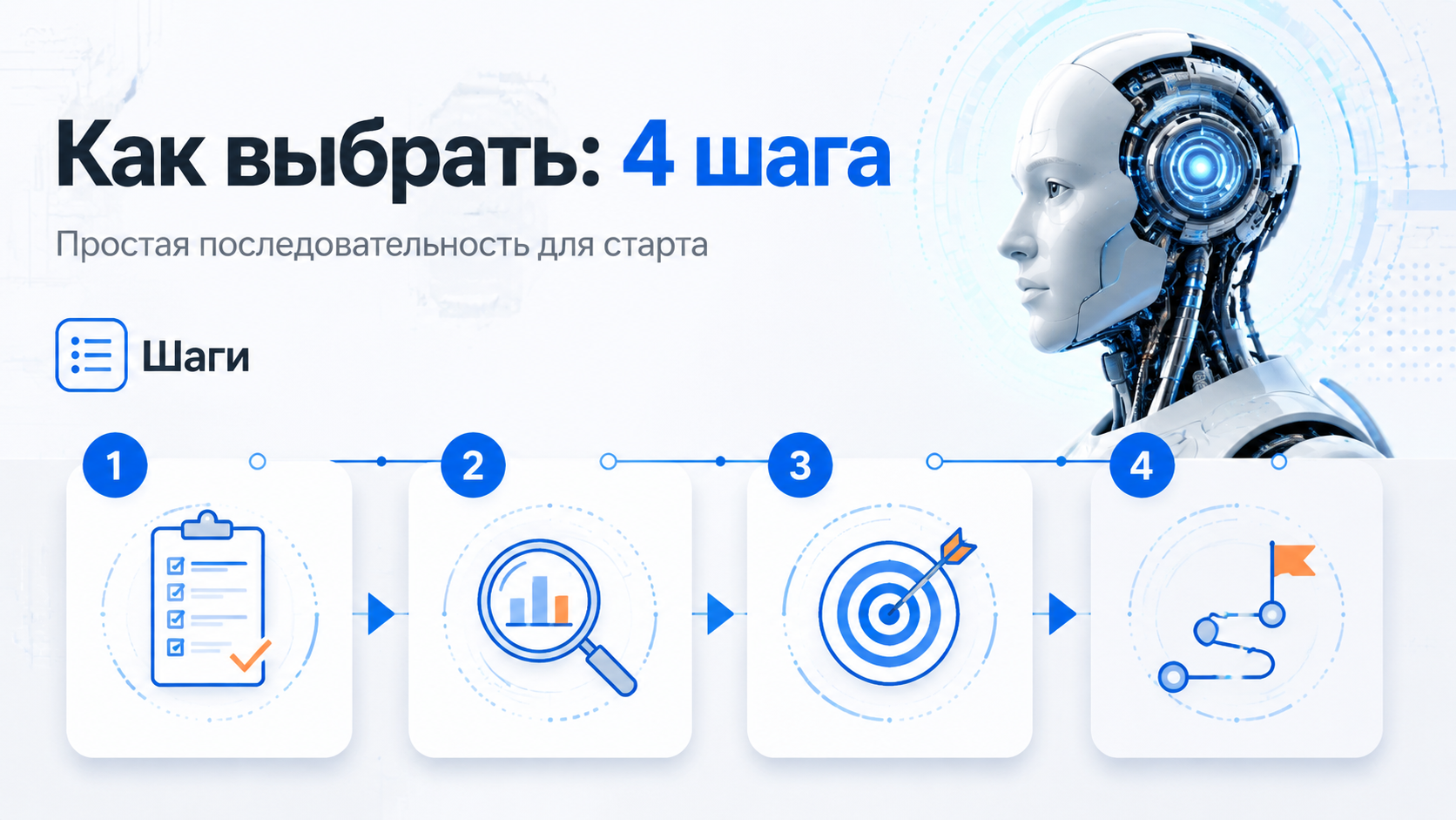 Как выбрать нейросеть для задачи: четыре шага